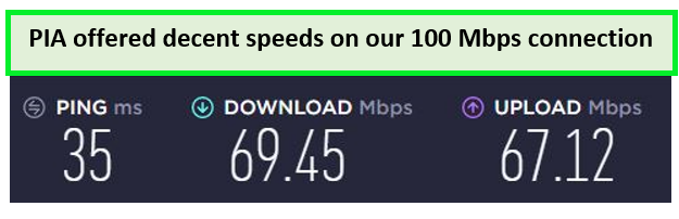 PIA-speed-test-demonstrating-its-global-performance-in-the-VPN-for-Spain-guide.